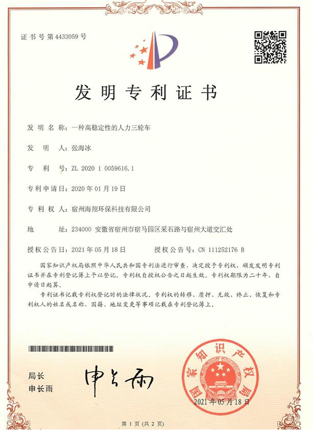 Certificate2